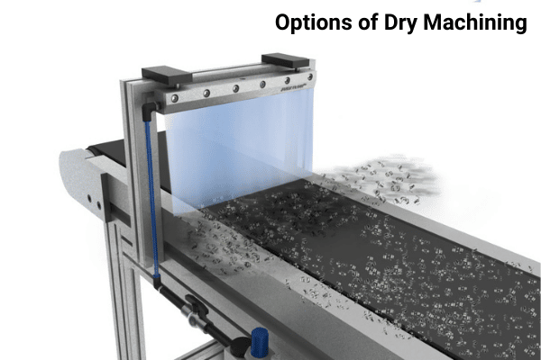 options for dry machining Nex Flow