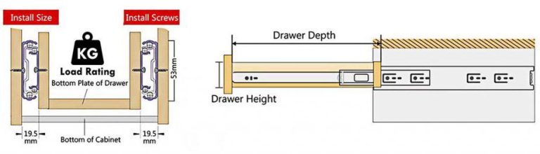 4 points help you choose right drawer slides |